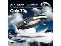 Superfire Lanterna de Cabeça 2W 340lm C/ Sensor Movimento HL65 Superfire Lanterna de Cabeça 2W 340lm C/ Sensor Movimento HL65